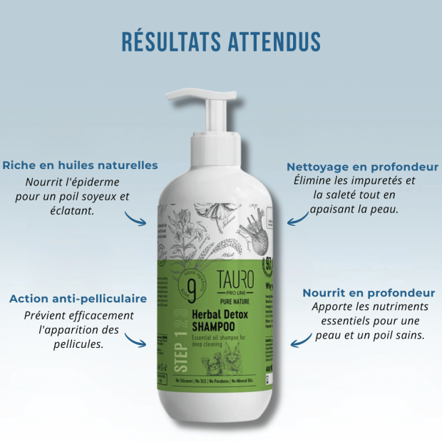 Shampoing Herbal Detox Tauro Pro Line