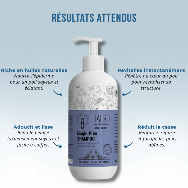 Shampoing réparateur Magic Plex Tauro Pro Line