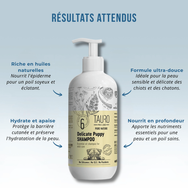 Shampoing doux pour chiot Tauro Pro Line et peaux irritées