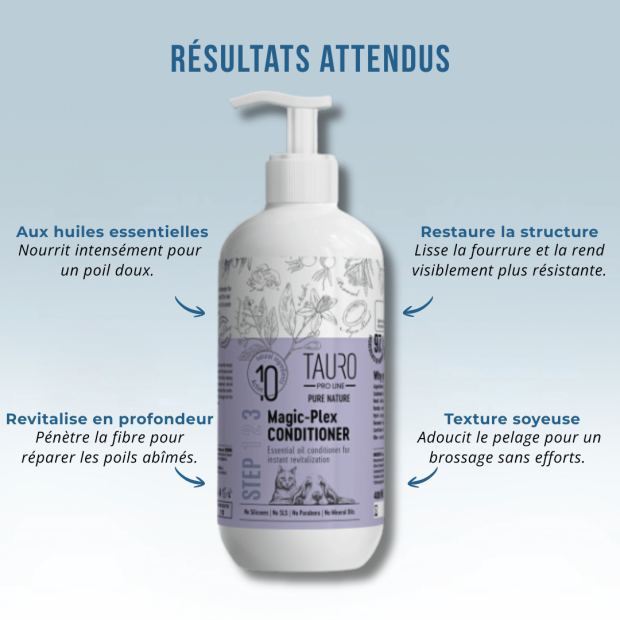Conditionneur réparateur Magic Plex Tauro Pro Line