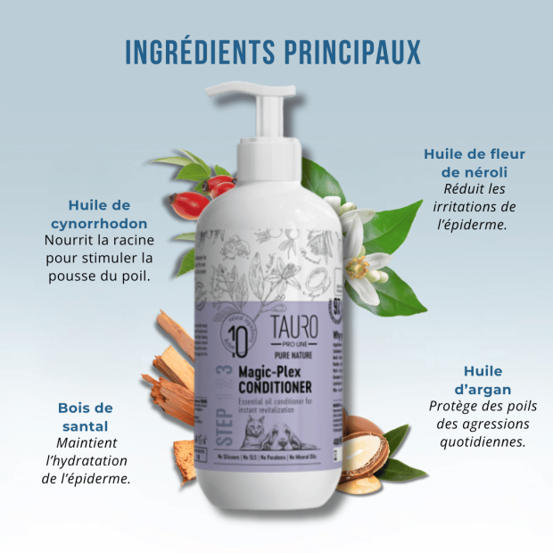Conditionneur réparateur Magic Plex Tauro Pro Line