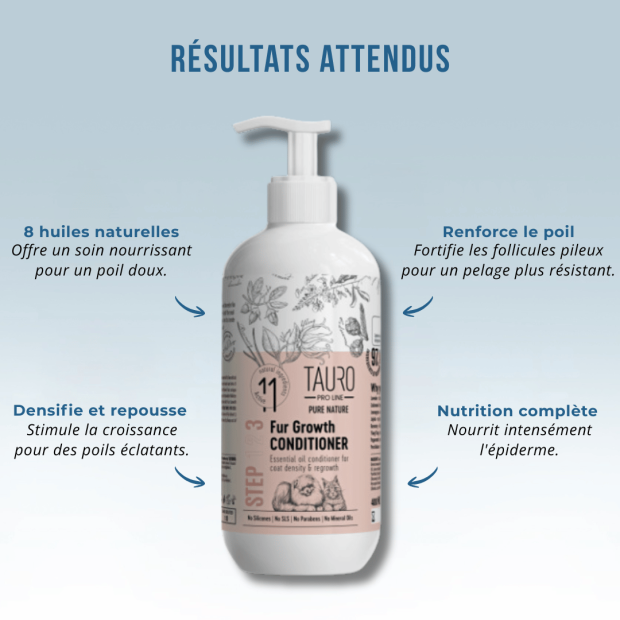 Conditionneur stimulant pousse du poil Tauro Pro Line