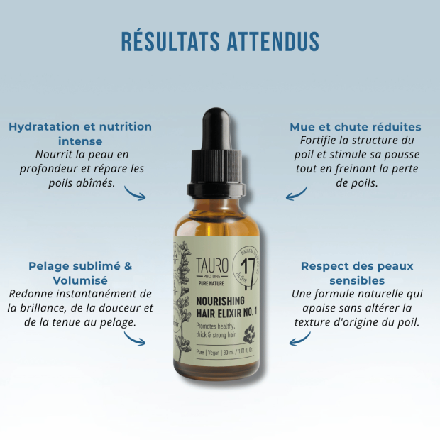 Elixir N.1 nourrissant le poil Tauro Pro Line