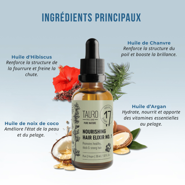 Elixir N.1 nourrissant le poil Tauro Pro Line