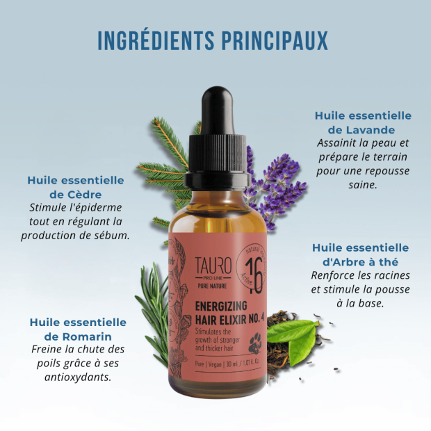 Elixir N.4 Energisant Pousse du Poil Tauro Pro Line