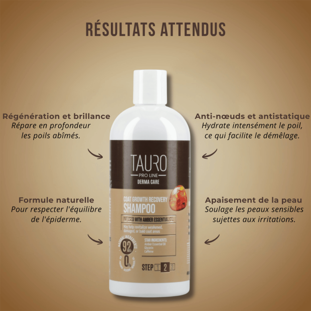 Shampoing Derma Care Régénérateur Tauro Pro Line
