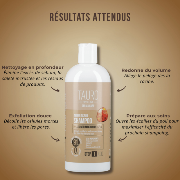 Shampoing Derma Care exfoliant Tauro Pro Line