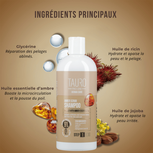 Shampoing Derma Care exfoliant Tauro Pro Line