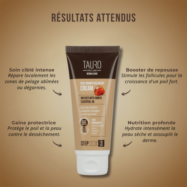 Crème Regénératrice Derma Care Tauro Pro Line